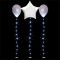 Cinta de Luces LED de 3m
